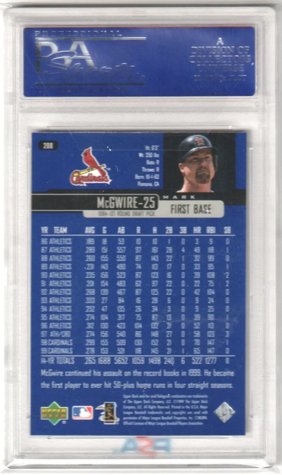 Baseball card in protective case showing player stats and Cardinals logo, Columbia Hobby