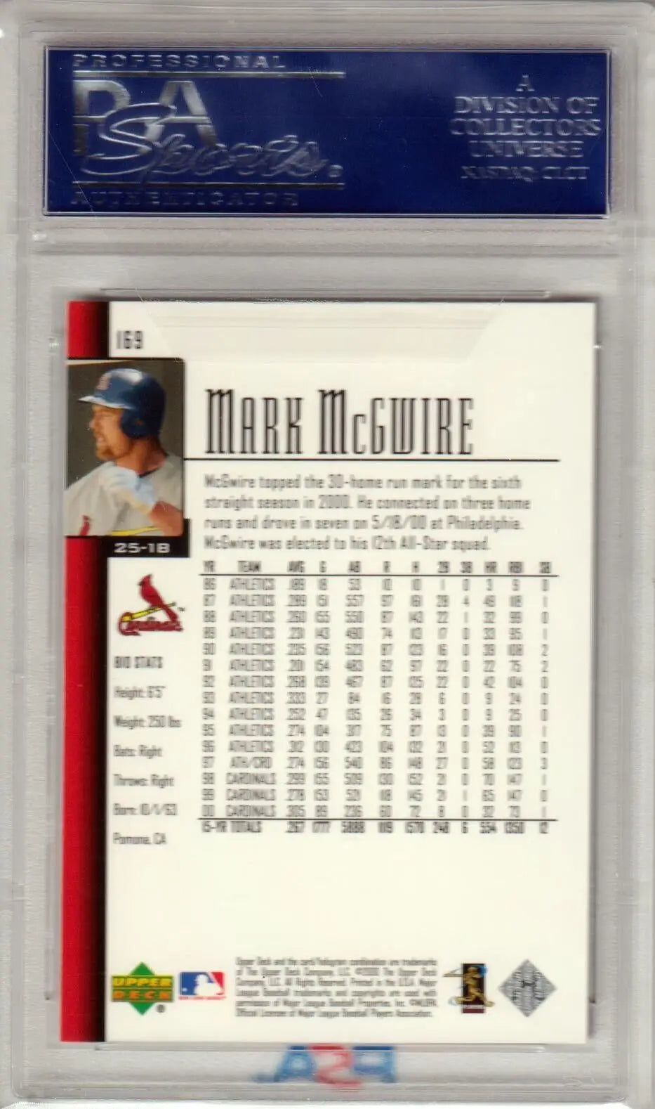 PSA-graded Mark McGwire 2001 Upper Deck baseball card, perfect for single cards collectors