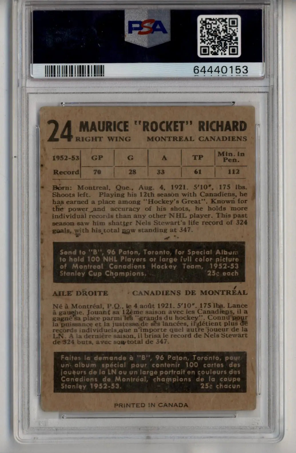 PSA-graded Maurice Richard trading card back with statistics and biography