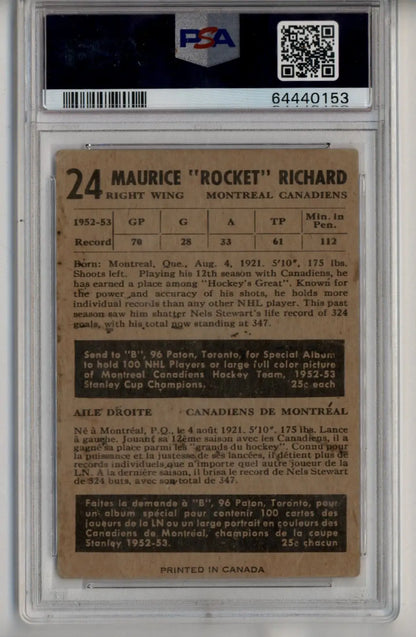 PSA-graded Maurice Richard trading card back with statistics and biography