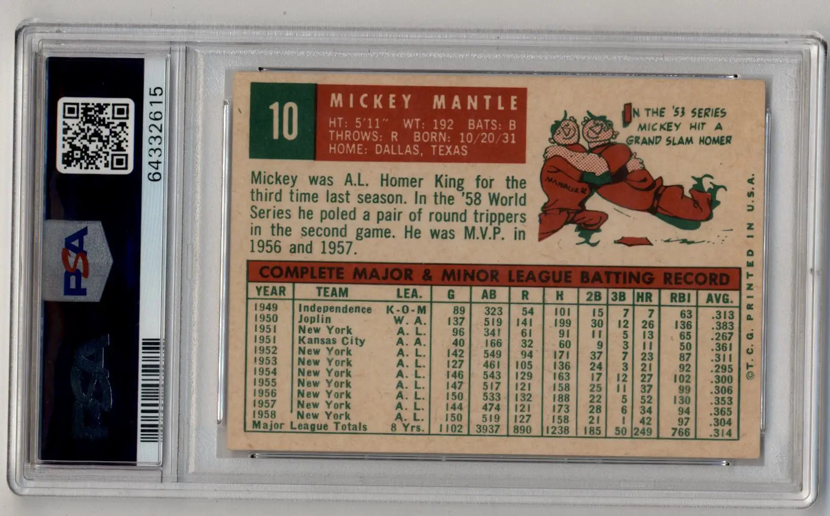 Vintage Mickey Mantle baseball card with stats in protective case for trading cards collectors