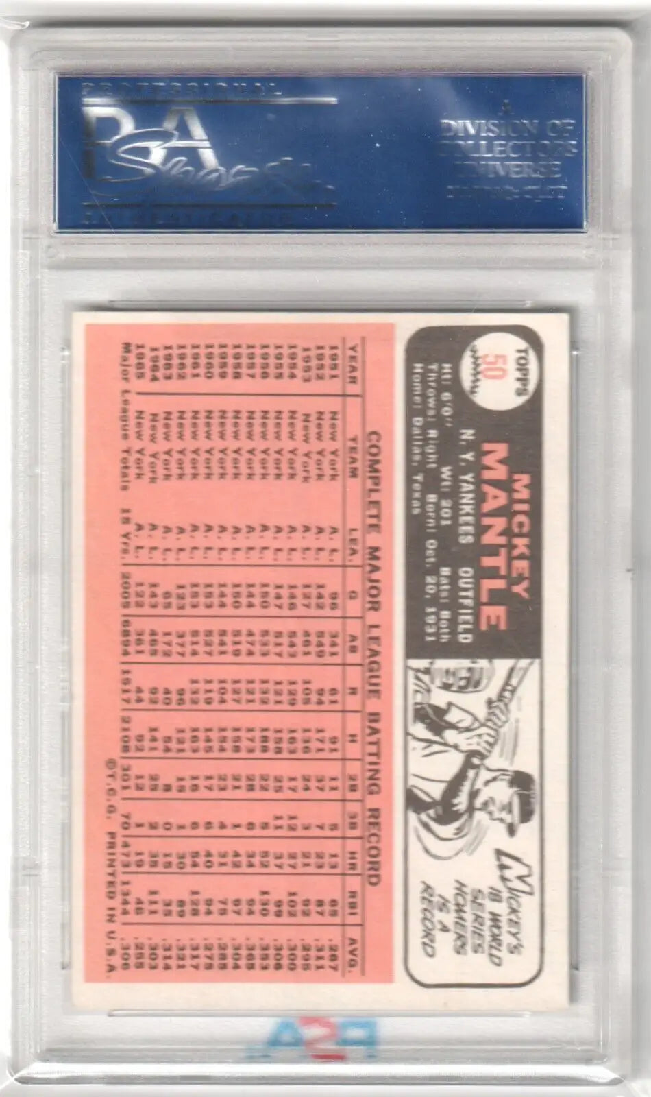 Mickey Mantle 1966 Topps #50 PSA 7 NM baseball card in protective holder from Columbia Hobby