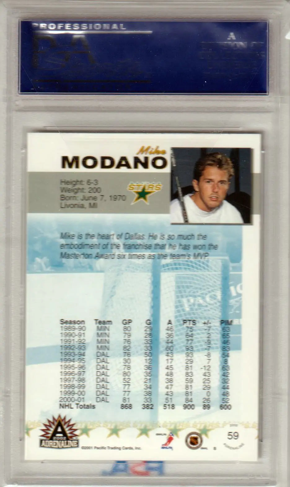 Mike Modano 2001 Pacific Adrenaline HOF card in protective case - Columbia Hobby