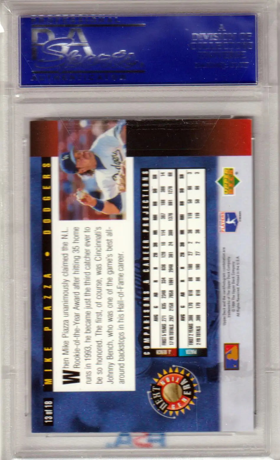 Baseball trading card of Mike Piazza in protective holder, Upper Deck, Columbia Hobby