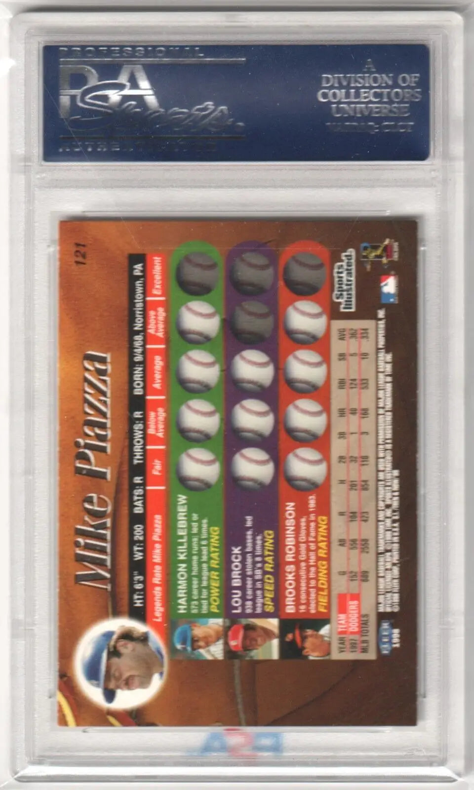 Baseball trading card MIKE PIAZZA 1998 in PSA holder for single cards from Columbia Hobby