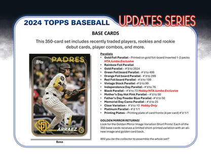 Padres pitcher in mid-delivery on 2024 Topps Update Jumbo exclusive baseball card