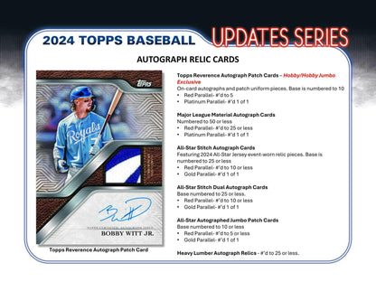 2024 Topps Update Series Baseball Hobby Jumbo Box with autograph relic card info sheet