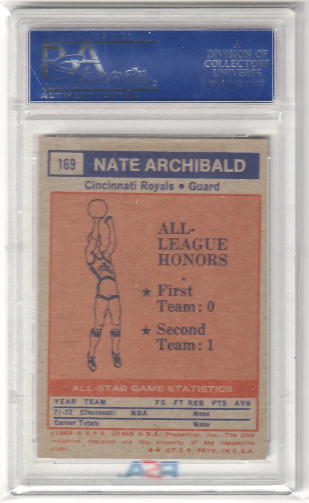 Nate Tiny Archibald 1972 Topps #169 All Star PSA 7 NM Cincinnati Royals Card at Columbia Hobby