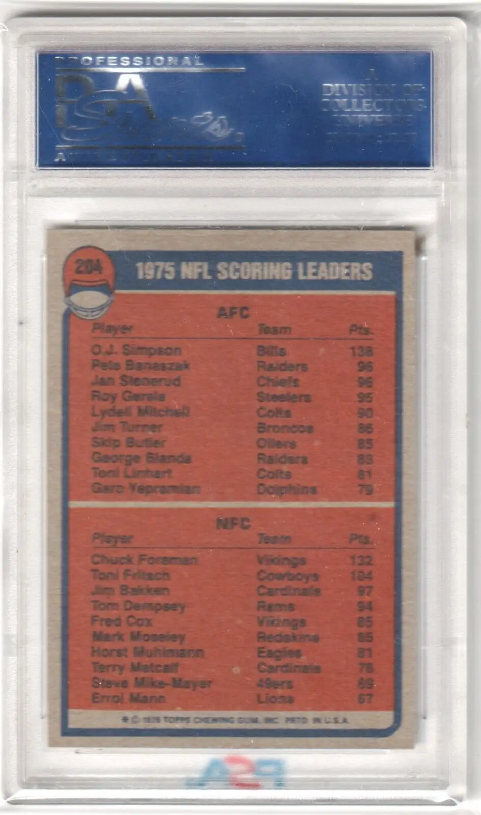 1975 NFL Scoring Leaders football card in case, O.J. Simpson Chuck Foreman single cards