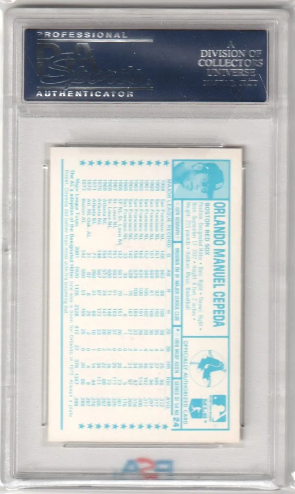 PSA-graded ORLANDO CEPEDA 1974 Kellogg’s 3-D Super Stars #24 single card, Columbia hobby