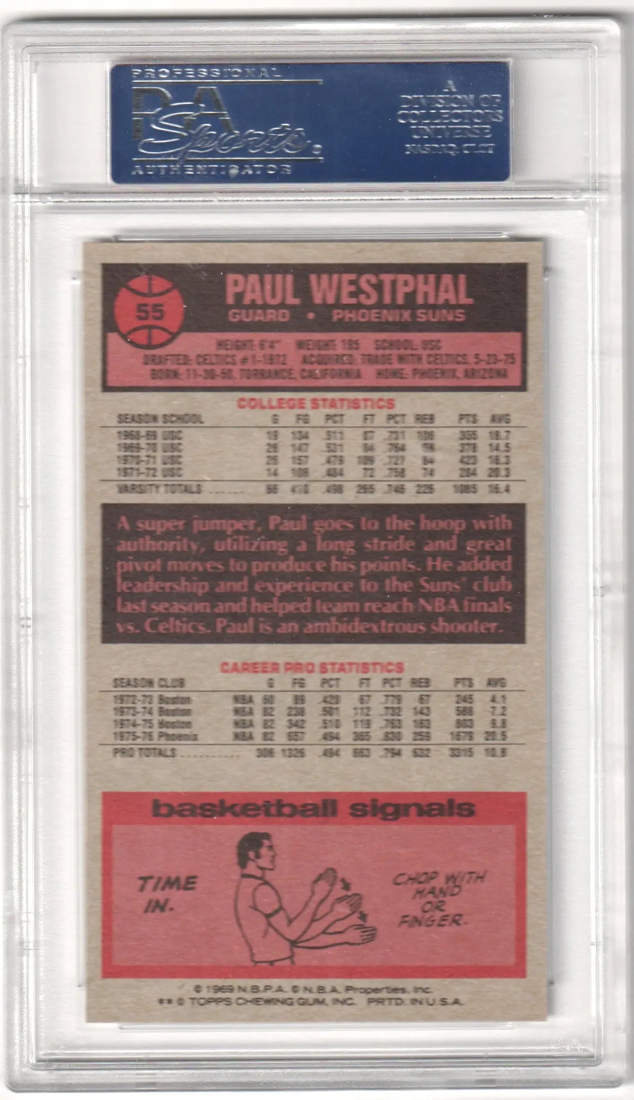 PSA-graded Paul Westphal 1976 Topps #55 trading card back with statistics by Columbia Hobby