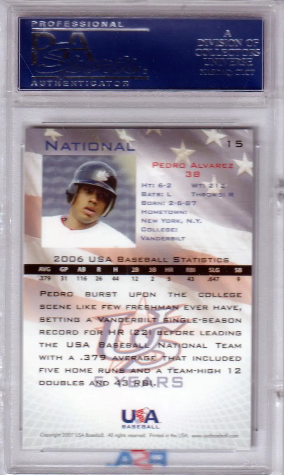 Pedro Alvarez 2006 USA Baseball RC Rookie card in protective case from Columbia Hobby