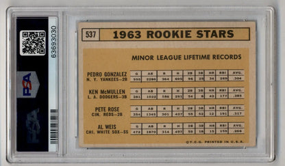 1963 Rookie Stars Trading Card featuring Pete Rose and minor league records in a holder