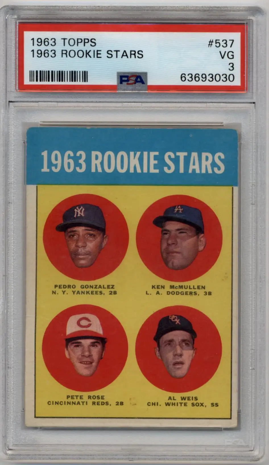 1963 Topps Rookie Stars Trading Card Pete Rose PSA VG 3 featuring four player portraits