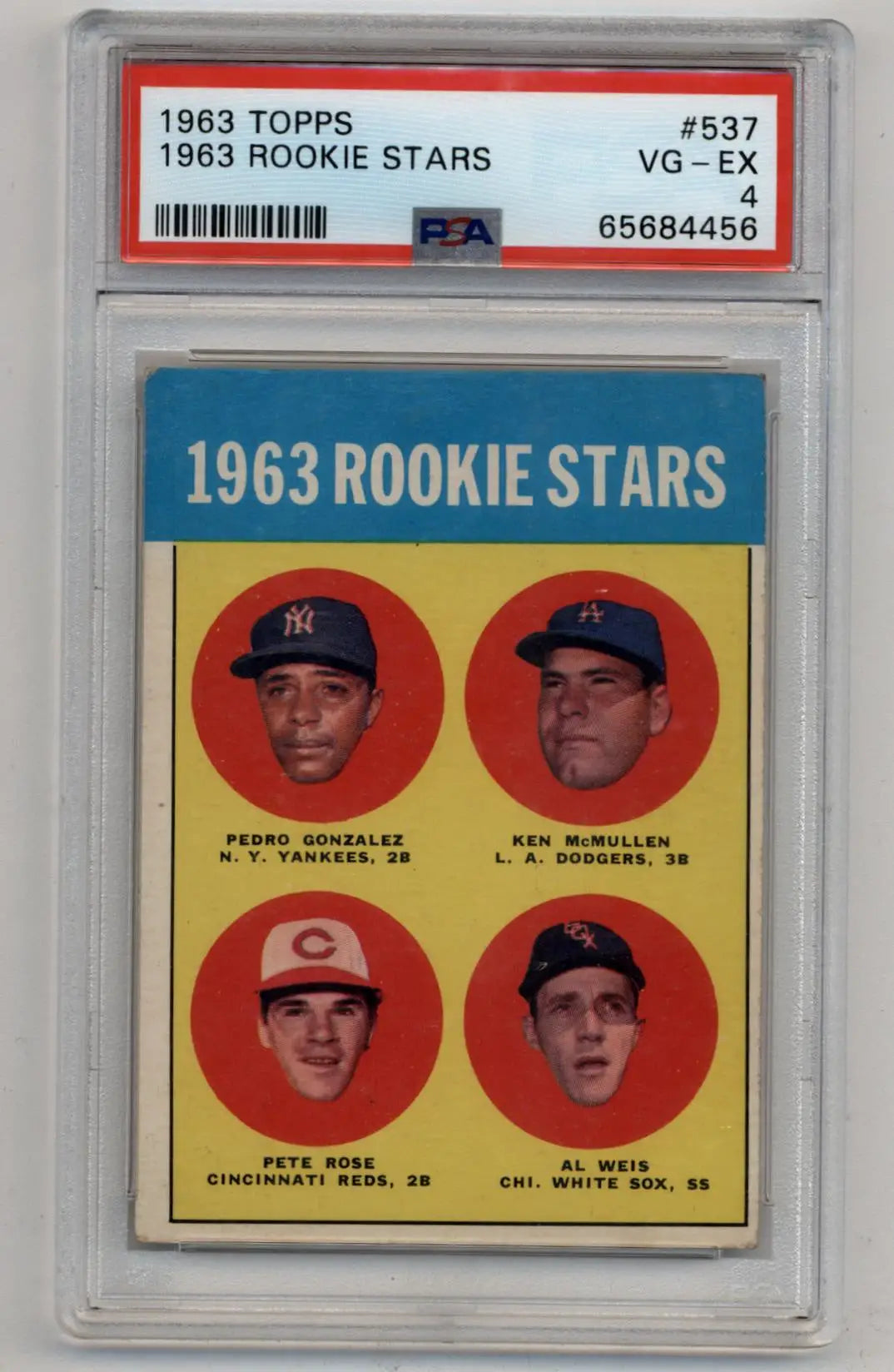 1963 Topps Rookie Stars Baseball Card featuring Pete Rose, graded PSA 4 in protective case