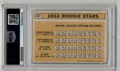 Pete Rose 1963 Rookie Stars Trading Card in protective holder with minor league stats