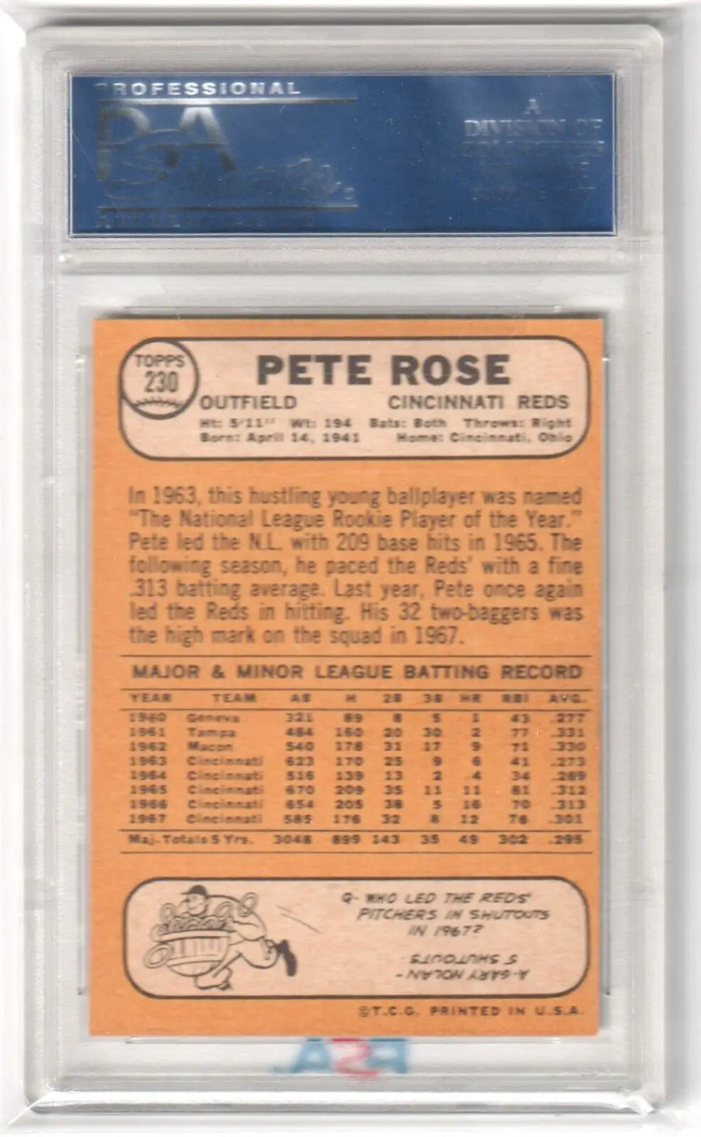 Vintage Pete Rose baseball card with stats on orange background from Columbia Hobby