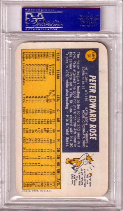 PSA-graded Pete Rose 1970 Topps Super #34 baseball card in yellow and blue from Columbia Hobby