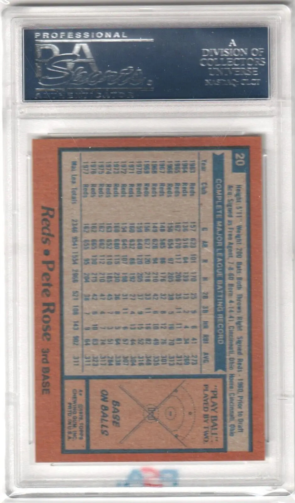 Baseball card in protective holder, PETE ROSE 1978 Topps #20, single cards from Columbia Hobby