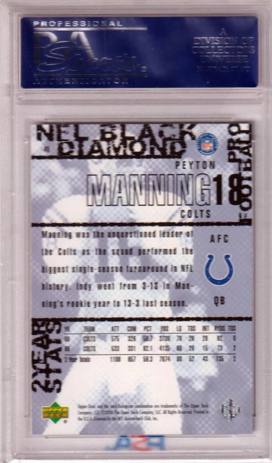 Peyton Manning 2000 Upper Deck Black Diamond trading card in protective case, COLTS