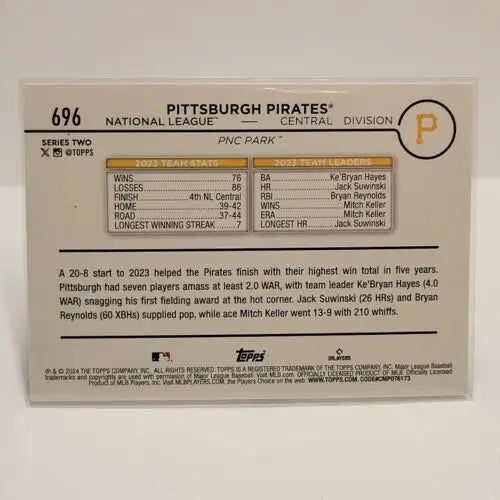 Pittsburgh Pirates team statistics on the back of a Silver Cracked Foil card