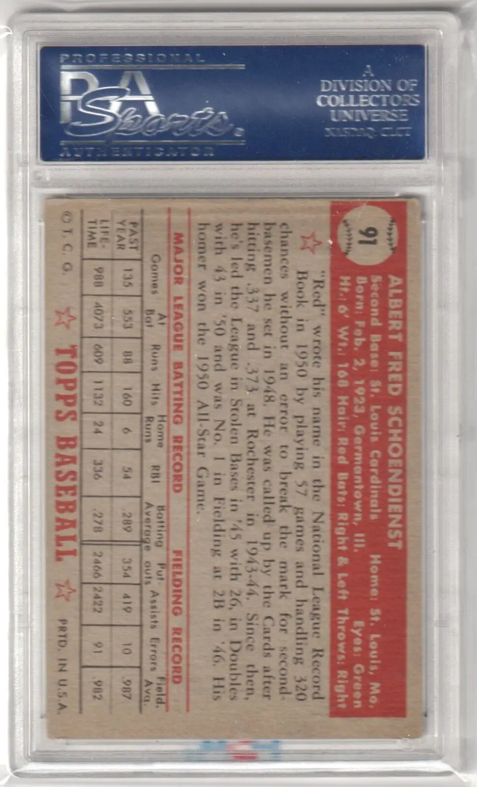 PSA-graded vintage baseball card of Red Schoendienst 1952 Topps #91 with statistics