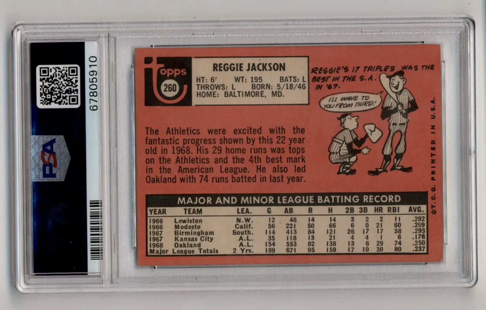 Vintage Reggie Jackson baseball card with cartoon illustrations in protective holder