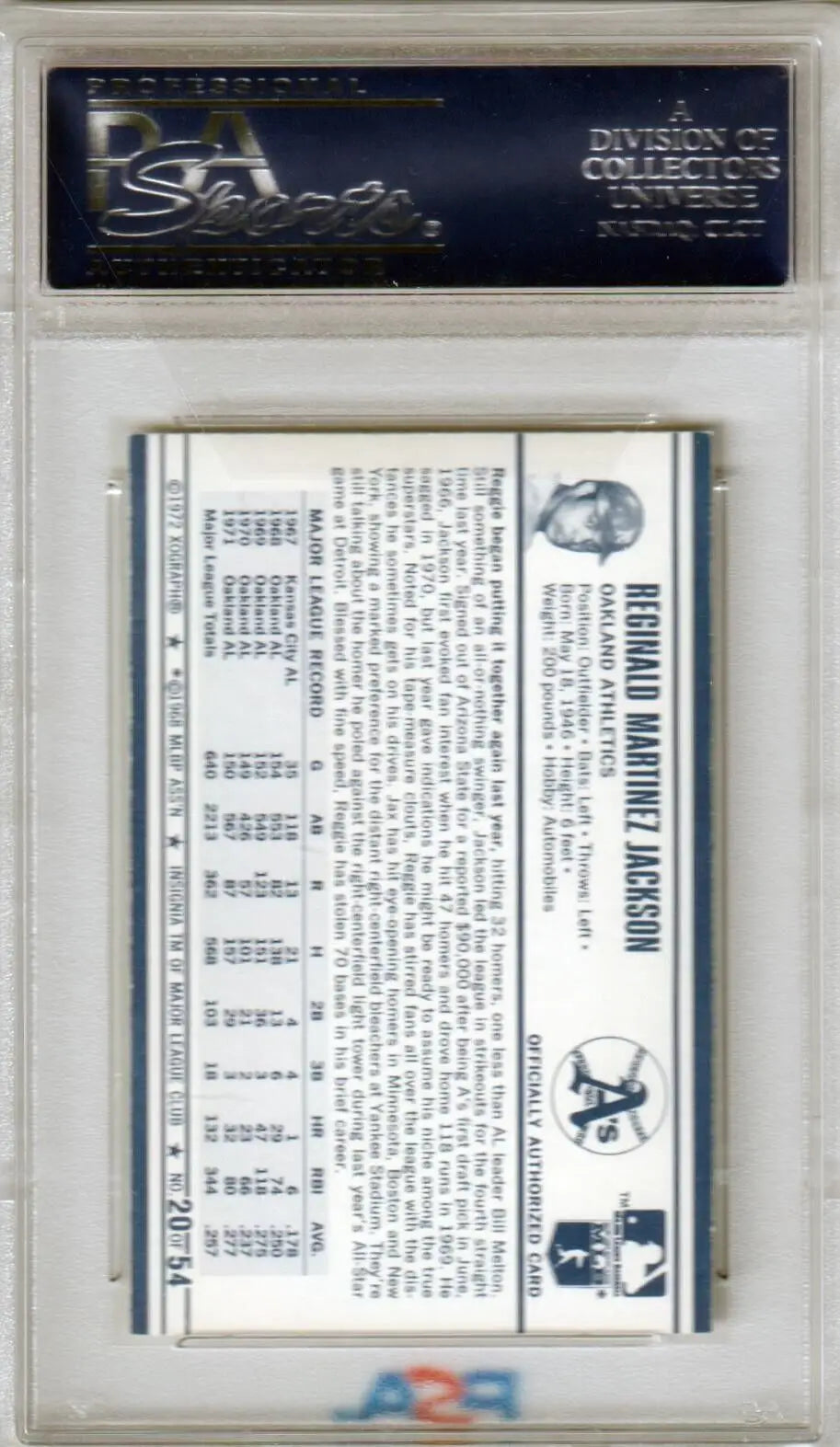 PSA-graded REGGIE JACKSON 1972 Kellogg’s #20 single card in protective case from Columbia Hobby