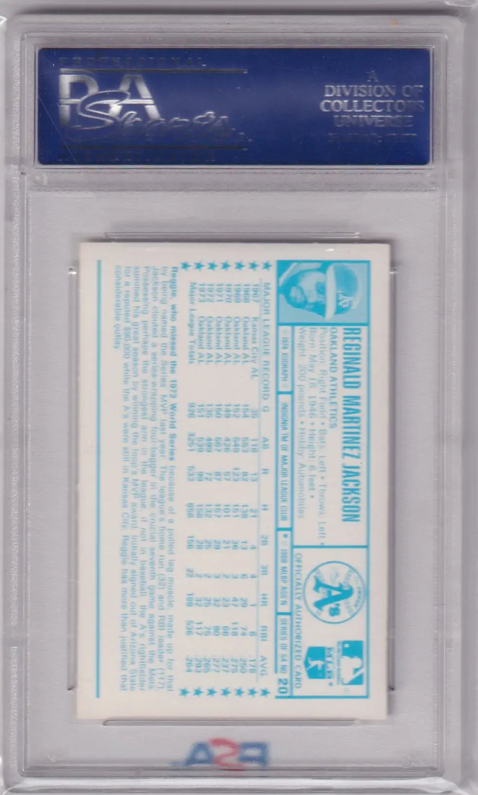 PSA-graded trading card showing back of Reggie Jackson 1974 Kellogg’s Baseball Card