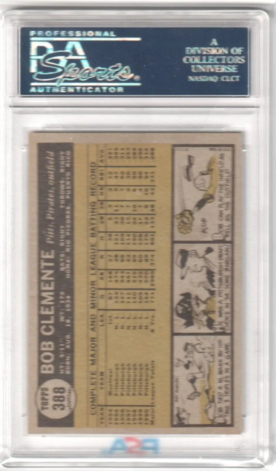 PSA-graded 1961 Roberto Clemente baseball card with sepia player photos and stats