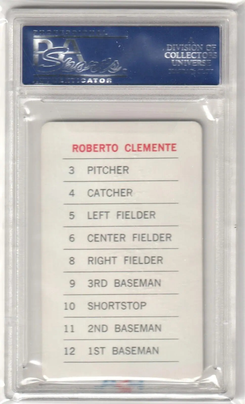 Baseball card checklist with Roberto Clemente in case, featuring single cards for Columbia Hobby