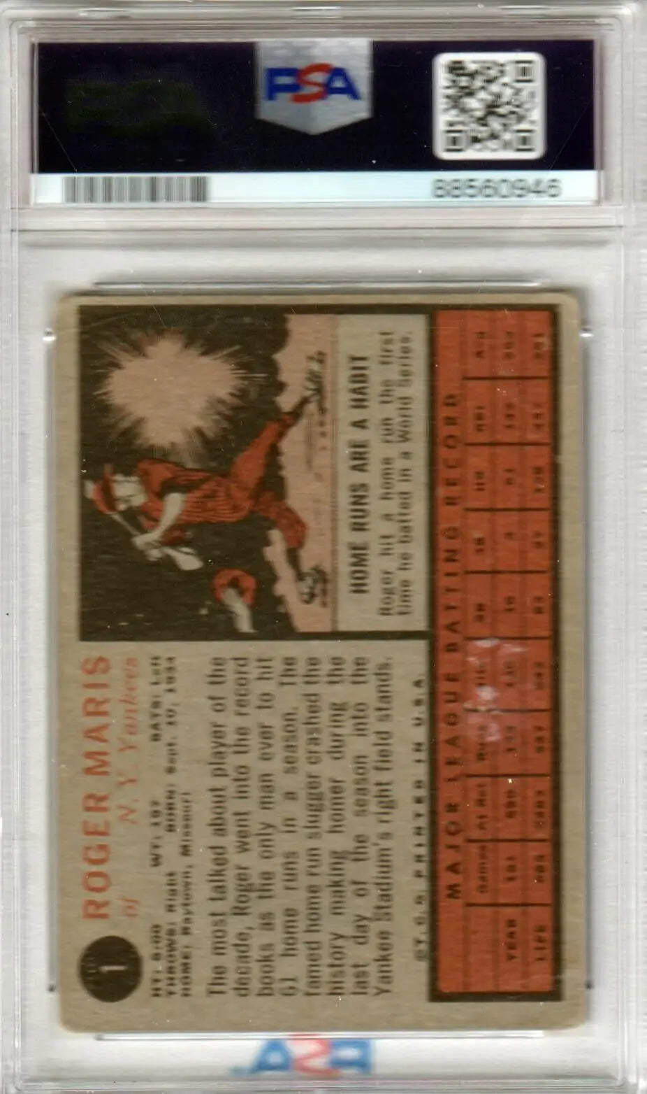 Vintage ROGER MARIS 1962 Topps #1 PSA 1 PR card in protective case from Columbia Hobby