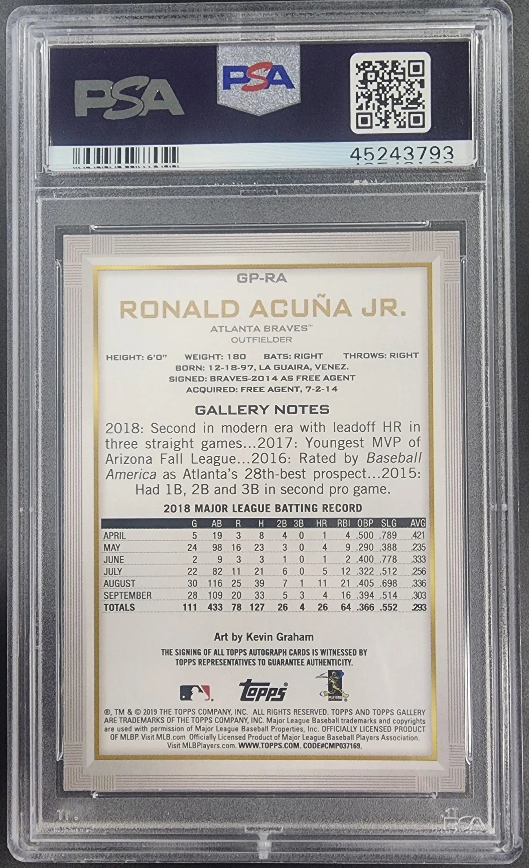 PSA-graded back view of Ronald Acuna Jr. 2019 Bowman Platinum Gallery card with stats