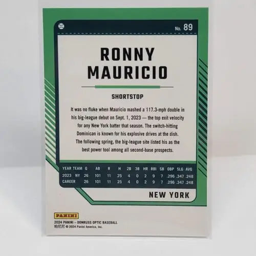 Ronny Mauricio 2024 Panini Donruss Optic baseball card with green border design