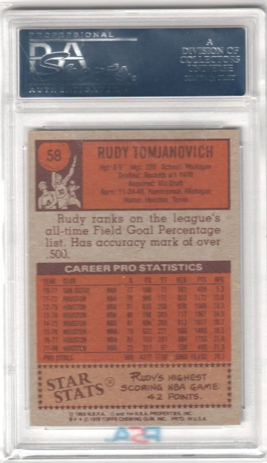 Back of PSA-graded Rudy Tomjanovich 1978-79 Tops #58 single card from Columbia Hobby