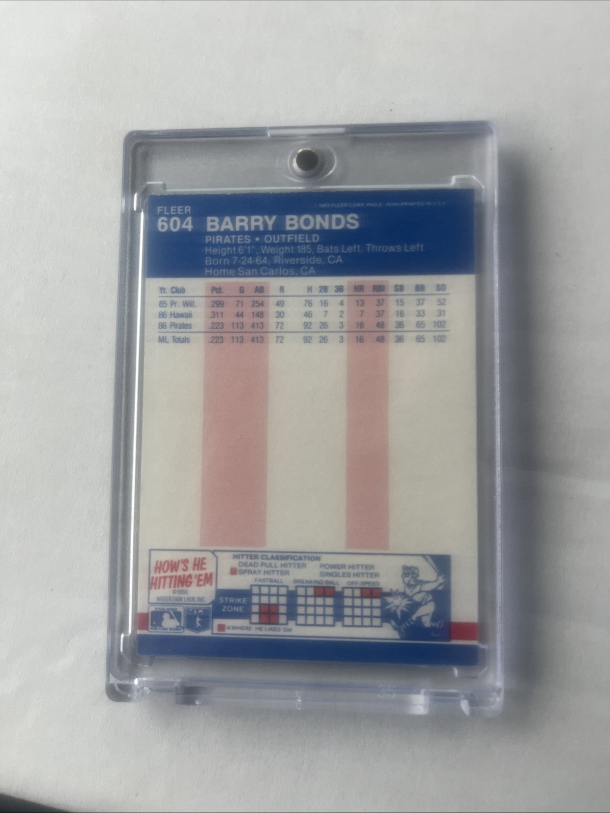 1987 Fleer - #604 Barry Bonds (RC)