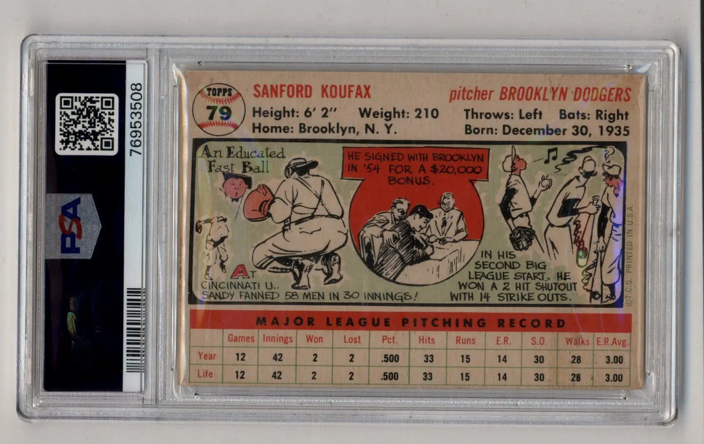 Vintage Sandy Koufax 1956 Topps White Back #79 in protective case, PSA Authentic Altered