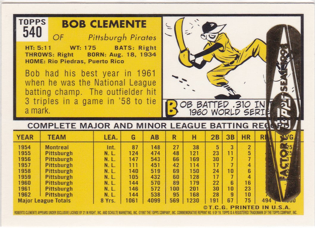 Baseball card featuring Bob Clemente Pittsburgh Pirates stats from Topps factory seal 1963