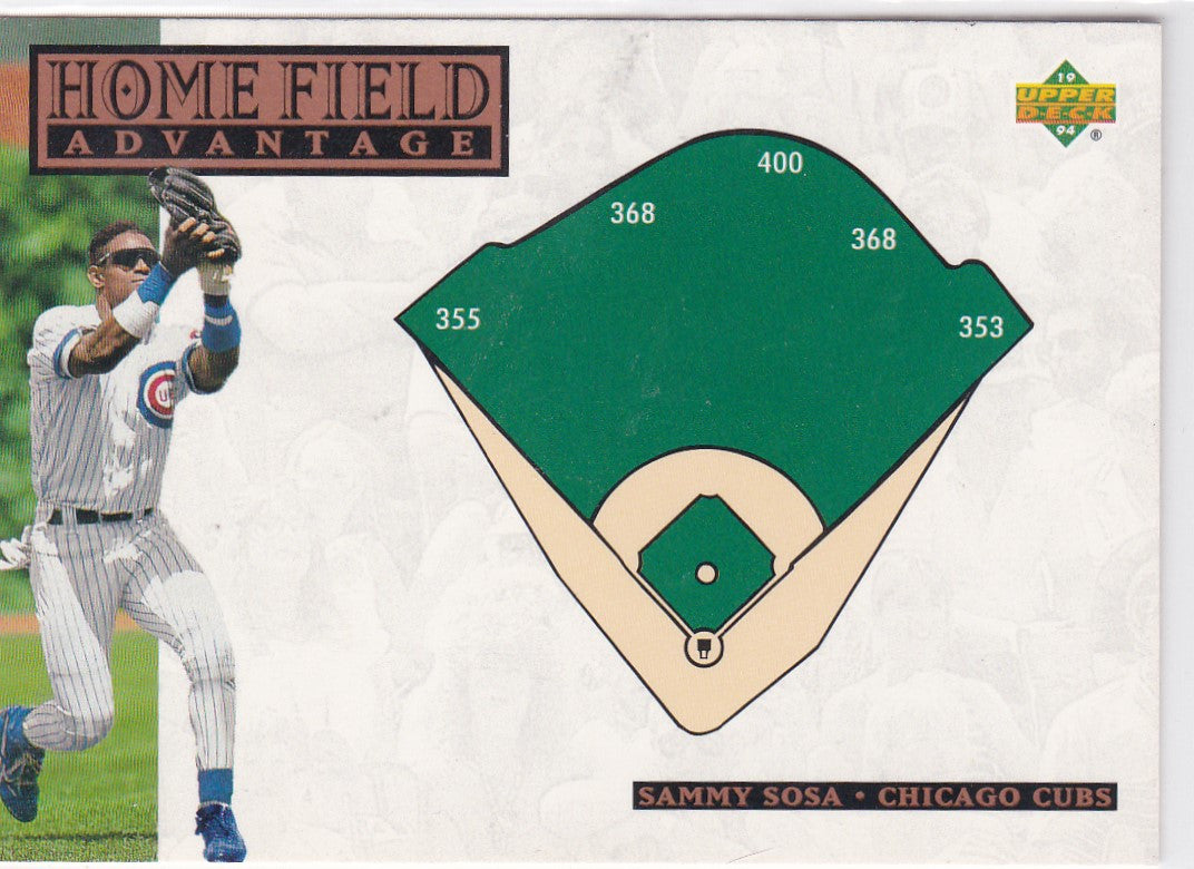 Baseball field diagram with Cubs player fielding ball, highlighting Sosa home field advantage