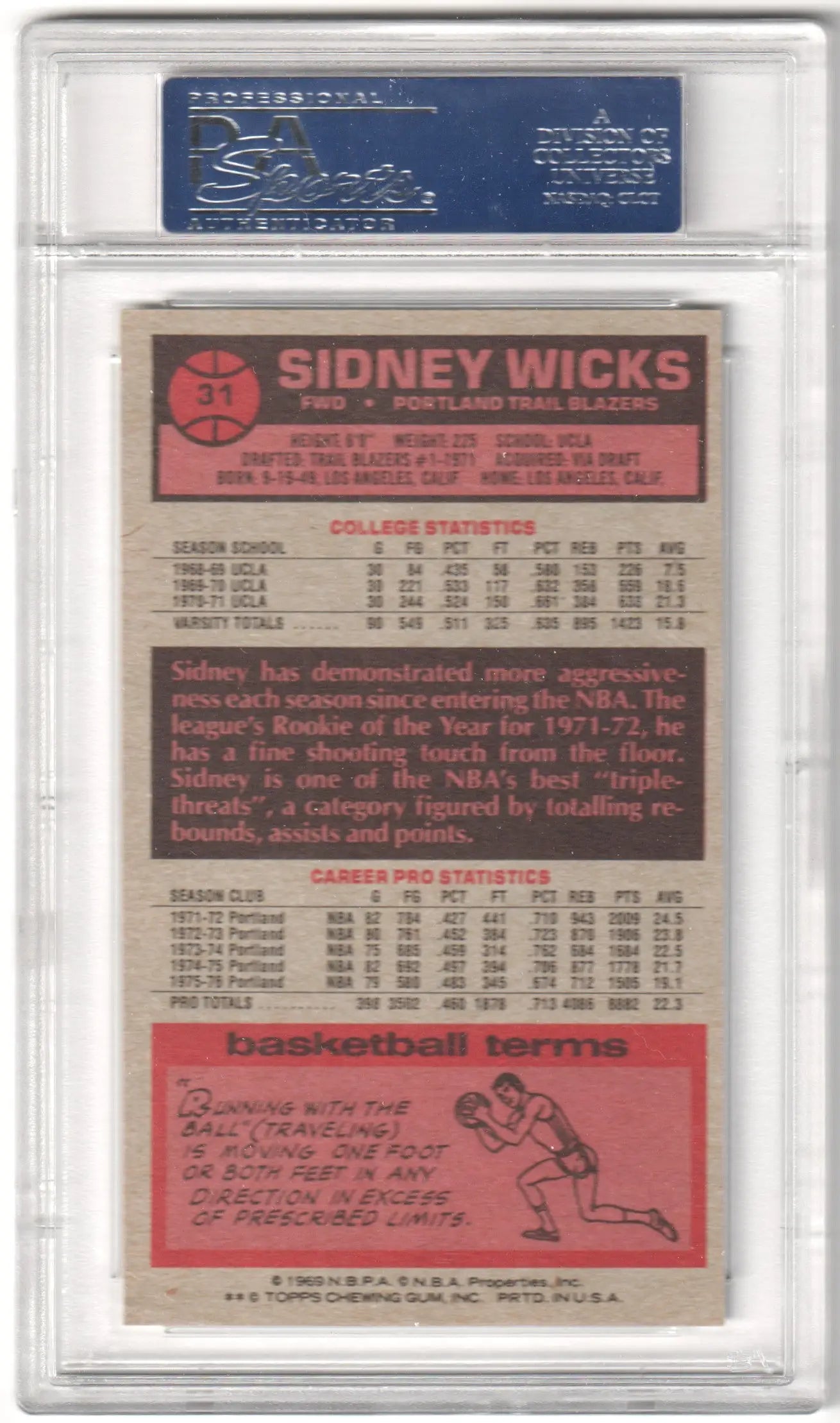 Vintage Sidney Wicks basketball trading card in protective holder from Columbia Hobby