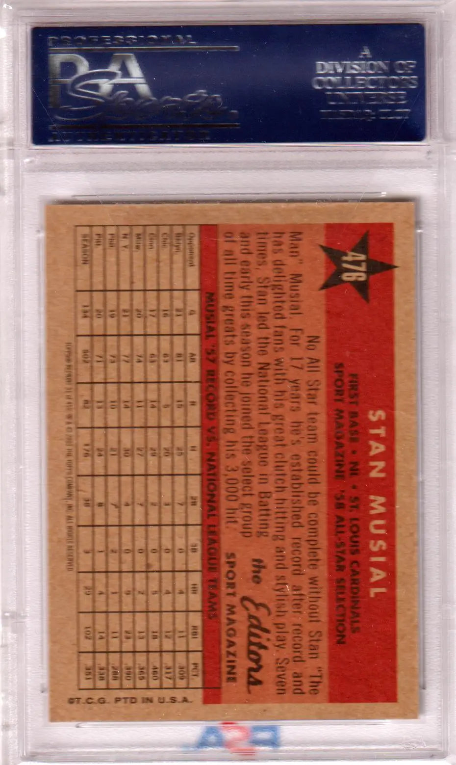 PSA 10 GEM MINT STAN MUSIAL Topps Archives Reprint with vintage stats, Columbia Hobby