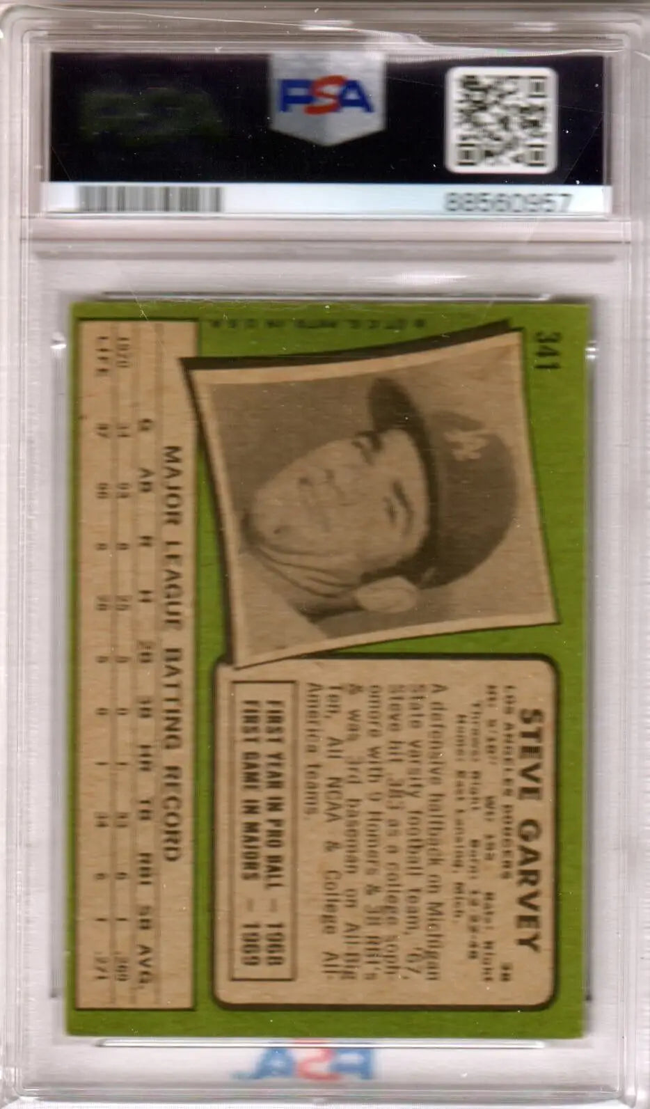 Vintage Steve Garvey 1971 Topps Rookie RC #341 in protective case, perfect for single cards