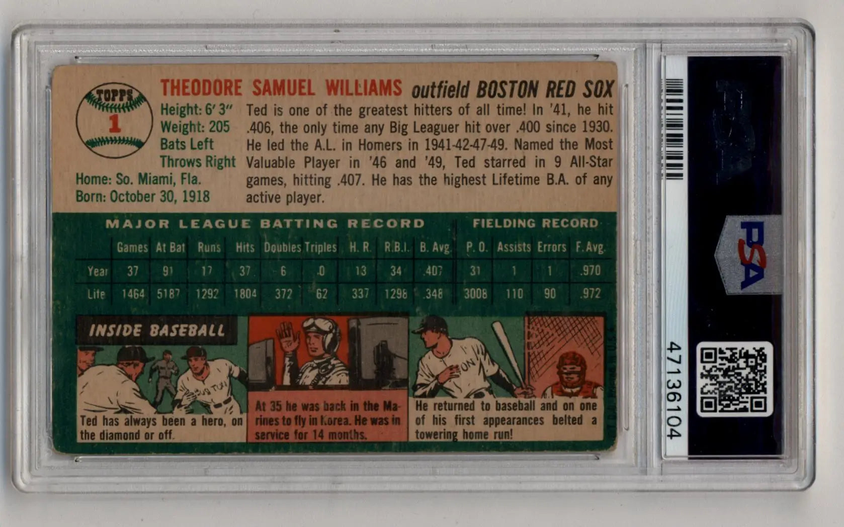 Back side of vintage 1954 Topps trading card for Ted Williams, Boston Red Sox player