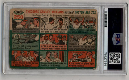 Ted Williams 1956 Topps Baseball Card with Comic Strip Panels of Boston Red Sox Moments