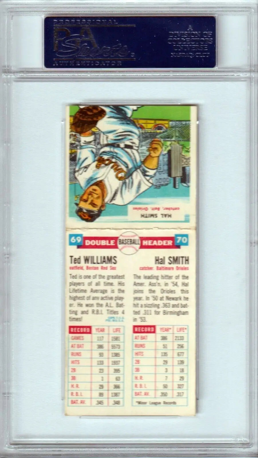 Baseball card of Ted Williams sliding into base, featuring Columbia Hobby’s PSA 6 EX-MT