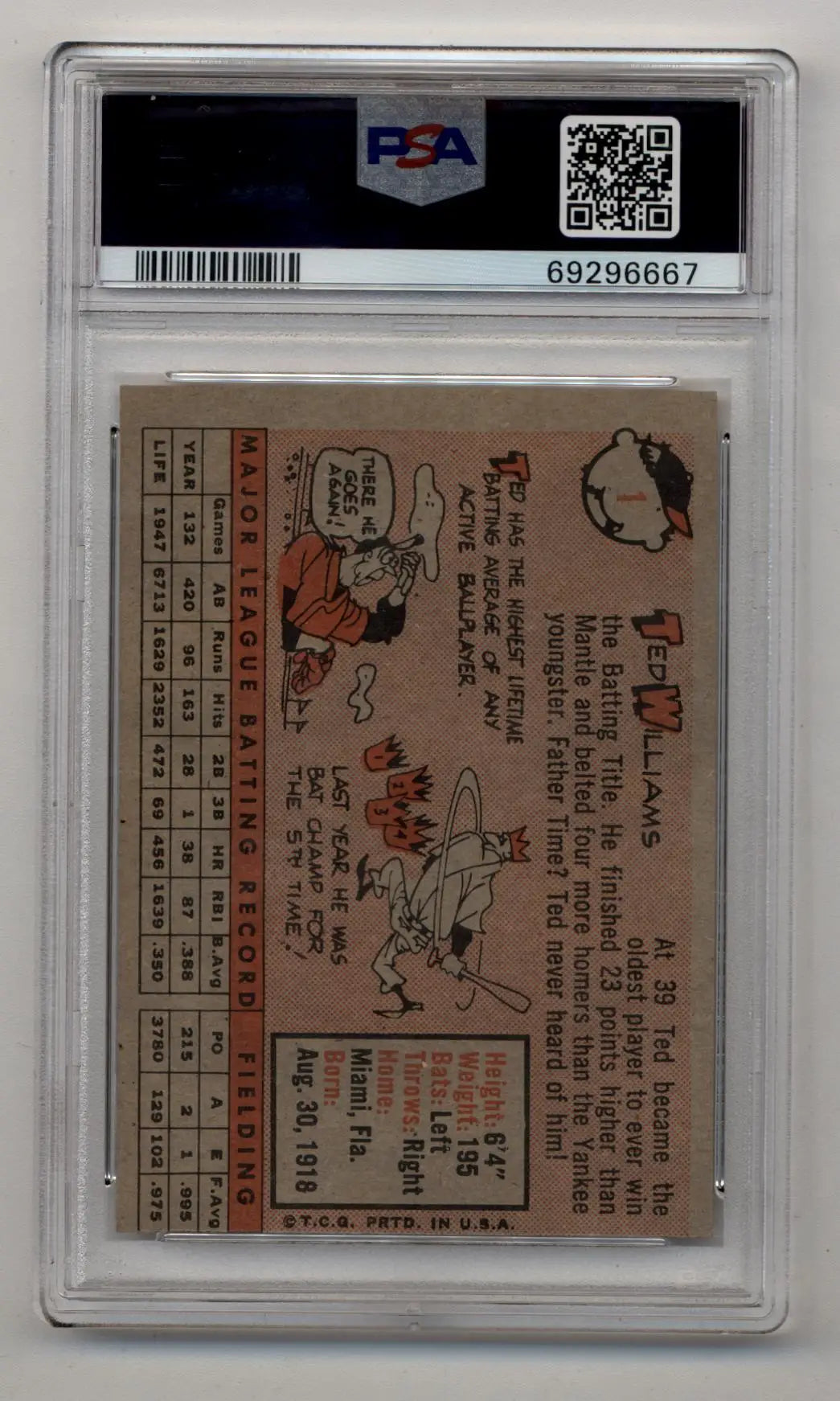 Ted Williams 1958 Topps #1 PSA 8 Near Mint-Mint trading card with cartoon illustrations