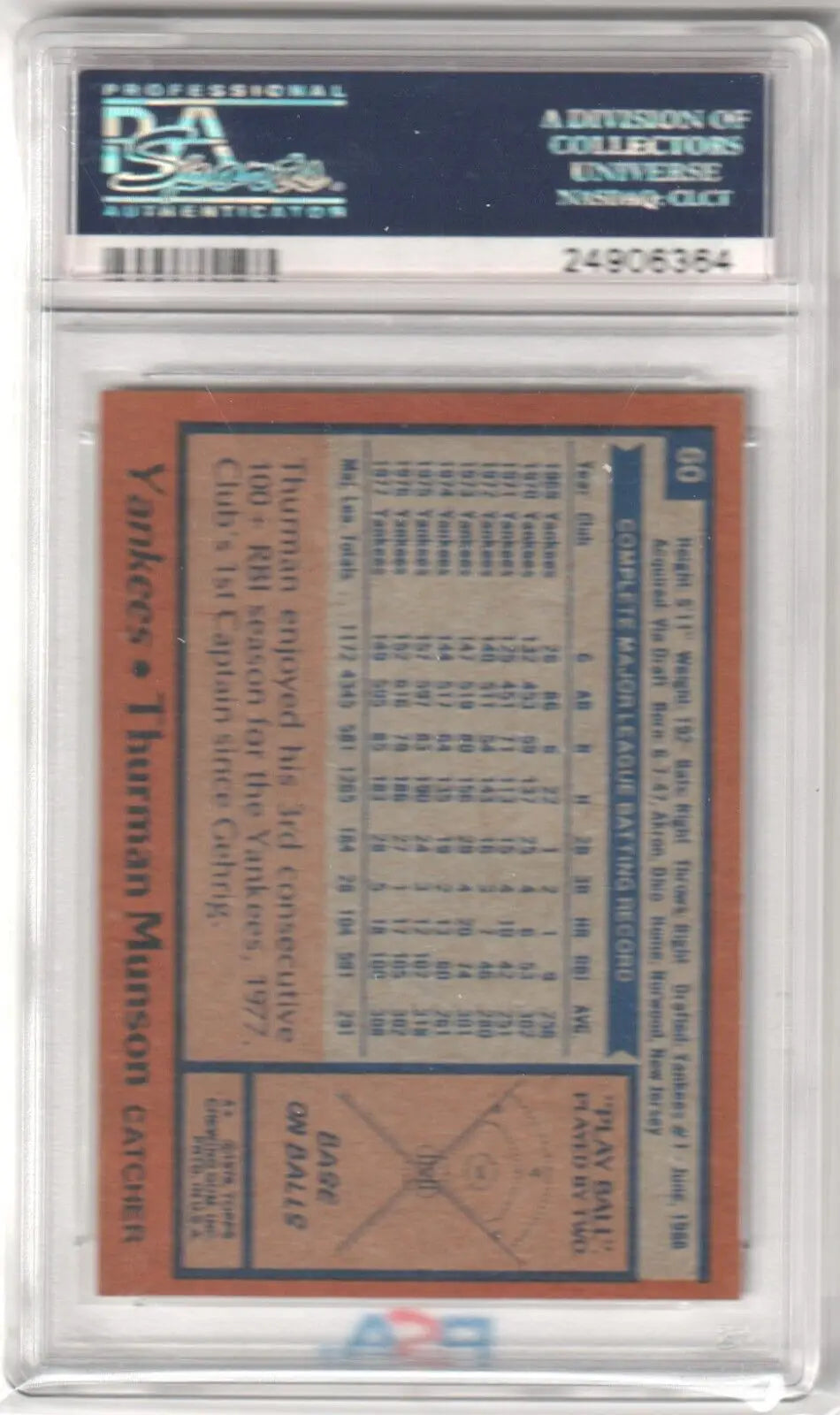 PSA-graded vintage Thurman Munson 1978 Topps #60 Yankees card with statistics on back