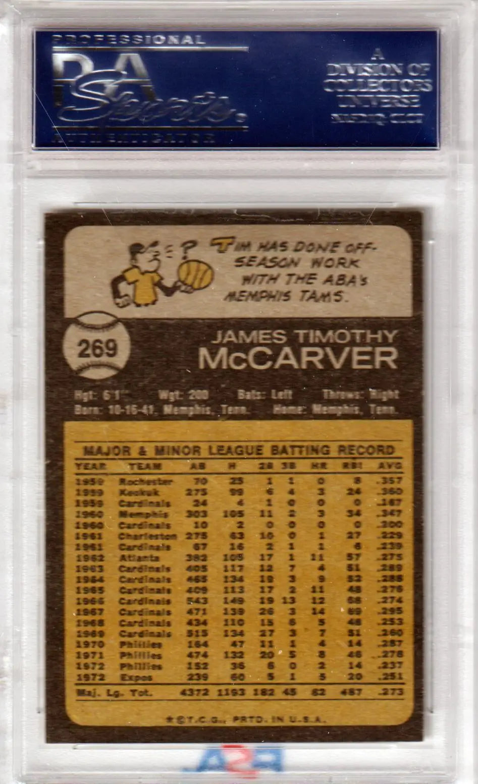 Tim McCarver 1973 Topps baseball card in PSA 8 protective case from Columbia Hobby