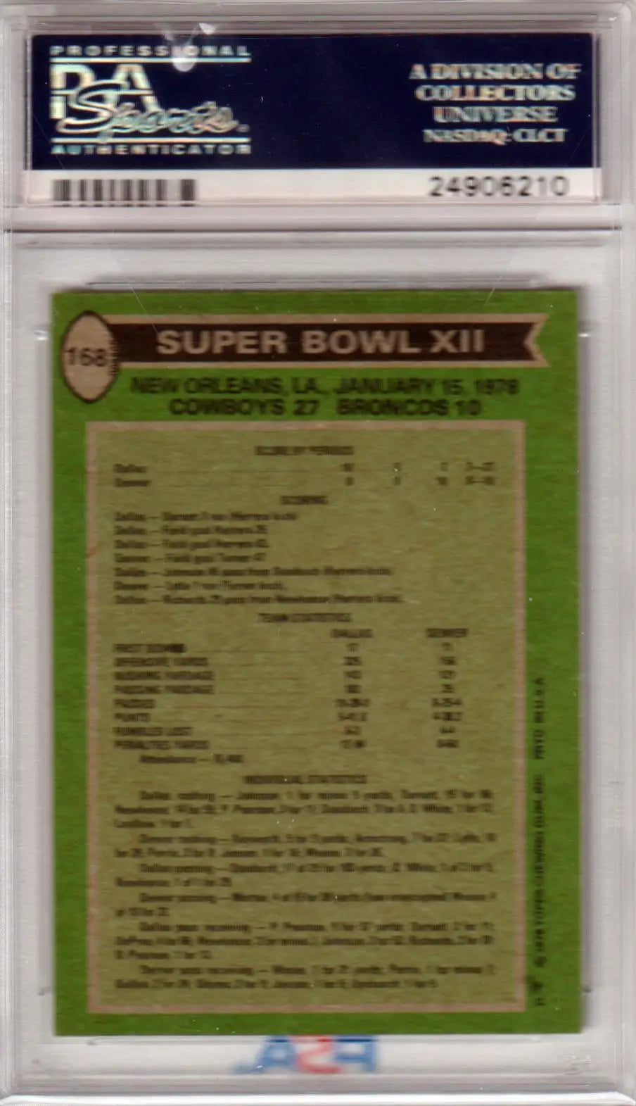 PSA-graded TONY DORSETT 1978 Topps #168 Super Bowl XII Rookie with game statistics