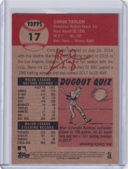 Topps Baseball Living Set #17 Chris Taylor card with statistics and Dugout Quiz on red background